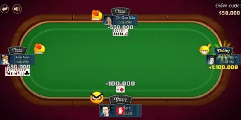 Chiến lược nâng cao trong sâm lốc Netwin